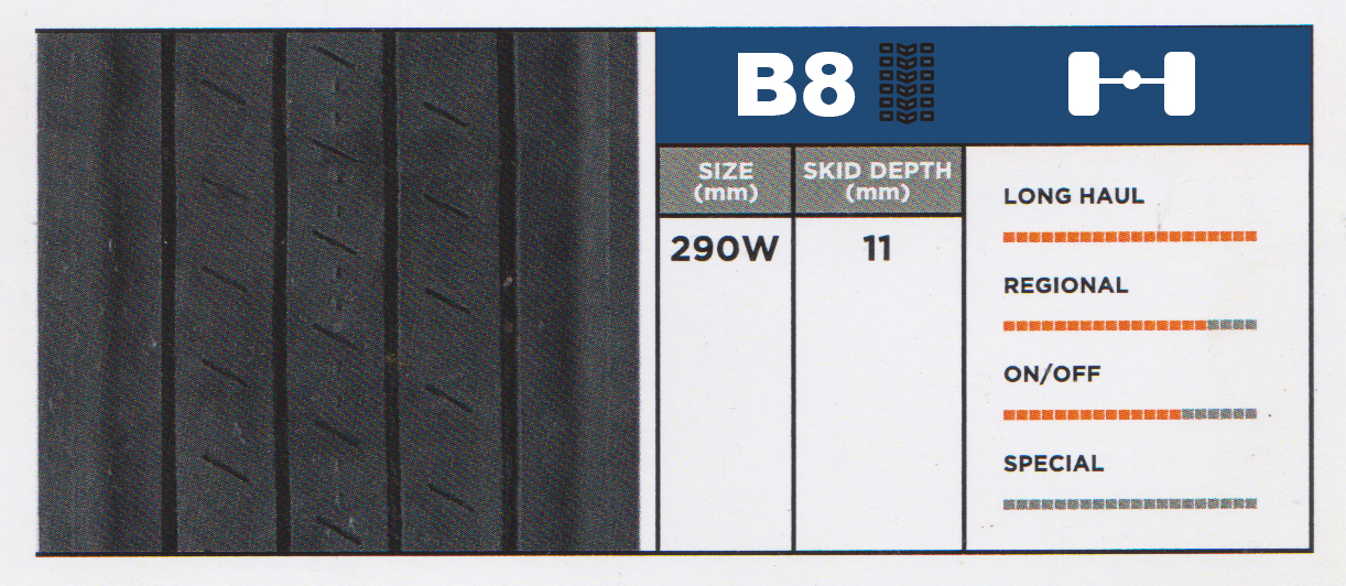 B8 Two
