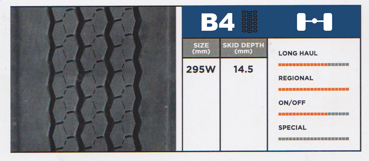 b8 one